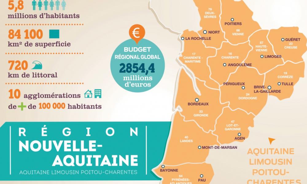 Blog - Poitou-Charentes or Nouvelle Aquitaine?